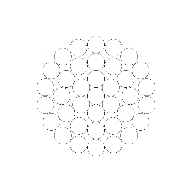 AAAC, AAC และ ACSR