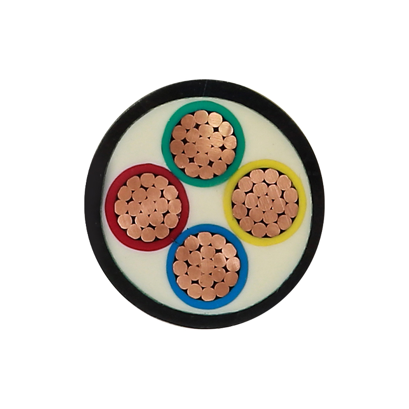 Jiangsu Dongfeng Cable Co., Ltd. ก่อตั้งขึ้นเมื่อใด และคุณสมบัติหลักของบริษัทคืออะไร